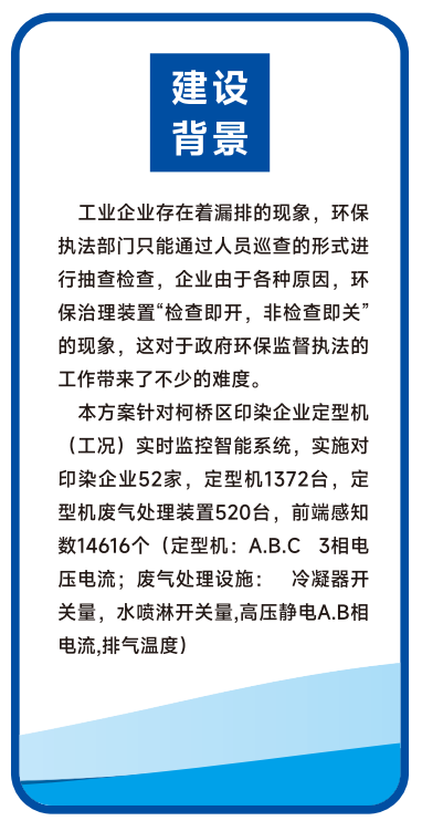 工况监控系统